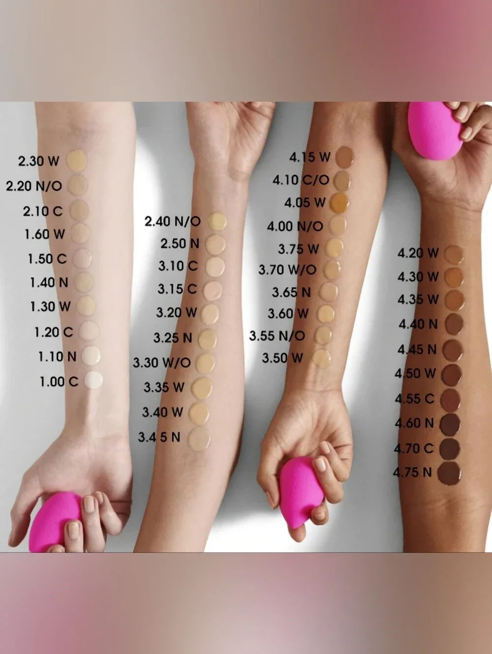beautyblender wrong shades